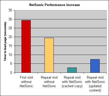 graph1.gif (5497 bytes)